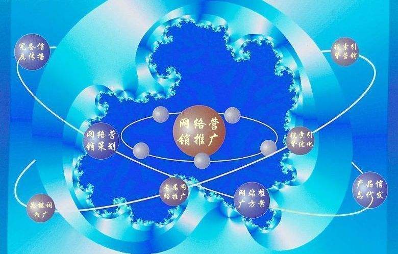 卢氏新媒体运营企业需要掌握的网络推广技巧有哪些
